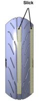 Grafik Reifenprofil MIchelin Power Pure